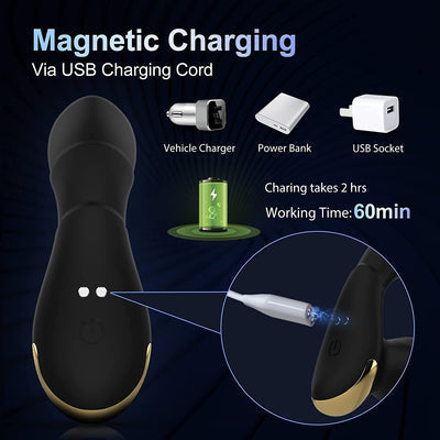 ProThrust Prostate Massager