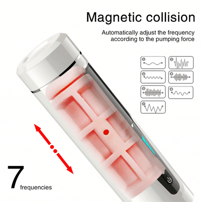 7 frequencies Automatic Piston Telescopic Rotation Male Masturbator