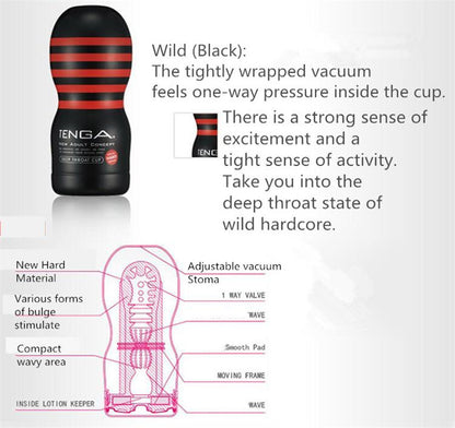Deep Throat Cup Masturbator
