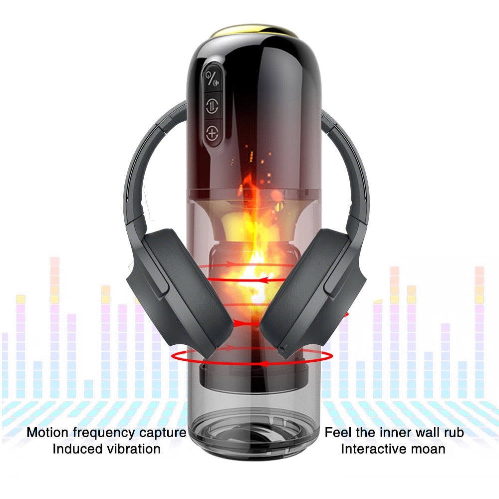 Fully Automatic Thrusting Rotating Masturbation Stroker