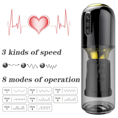 Fully Automatic Thrusting Rotating Masturbation Stroker