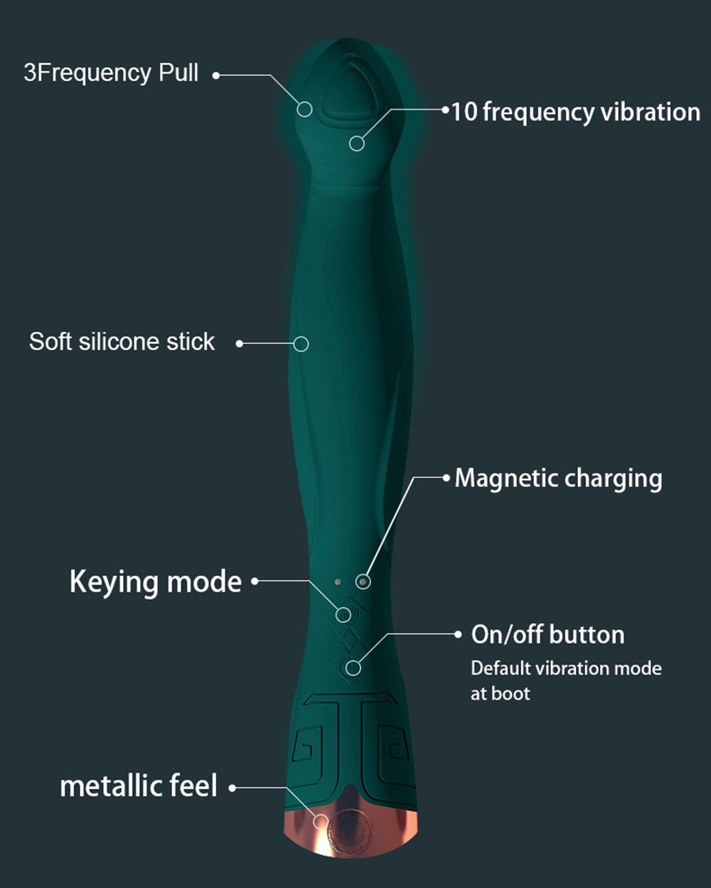 10 Vibration 3 Pummeling G-spot Clitoris Vagina Vibrator