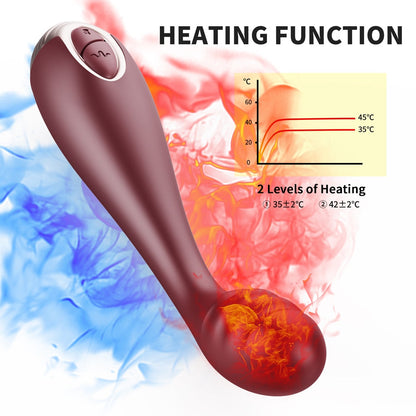 Fast Orgasm G Spot Finger Vibrator